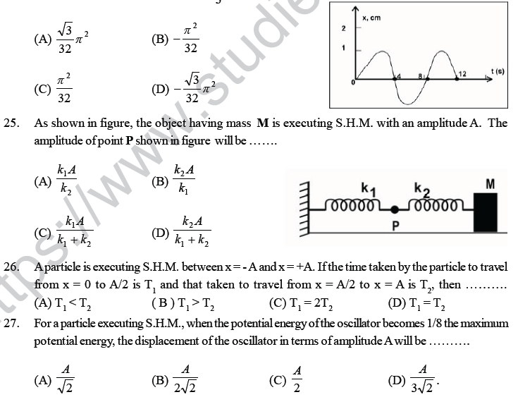NEET UG Physics Oscillations and Waves MCQs, Multiple Choice Questions